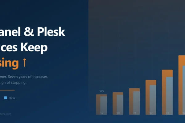 cPanel and Plesk Prices