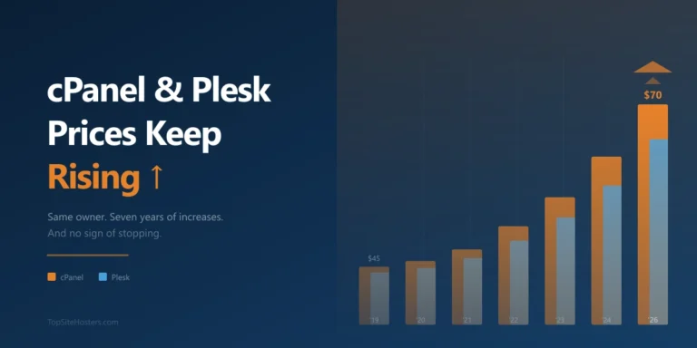 cPanel and Plesk Prices