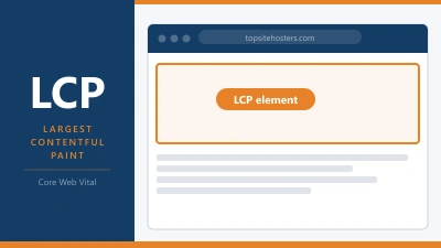 What Is LCP (Largest Contentful Paint)?