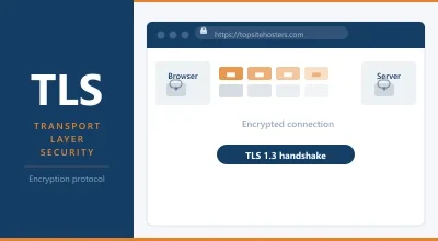 What Is TLS (Transport Layer Security)?