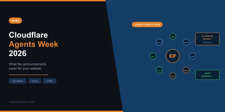 Cloudflare Agents AI