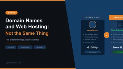 Domain Names and Web Hosting: Not the Same Thing