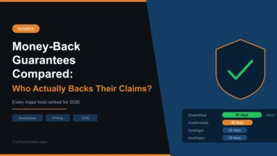 Money-Back Guarantees Compared: Which Web Hosts Actually Back Their Claims?