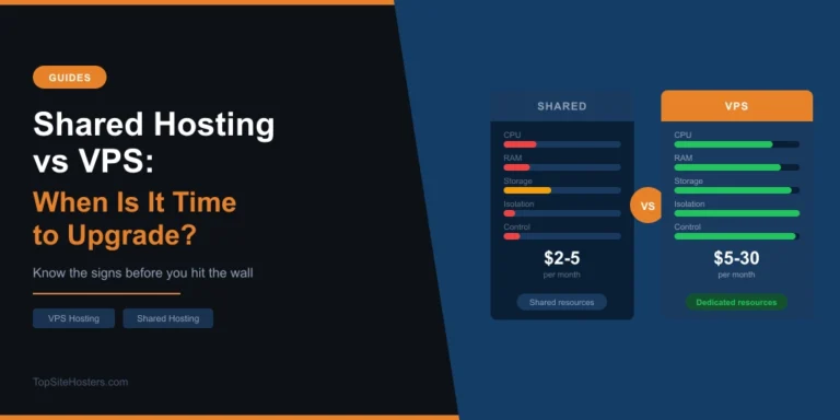Shared hosting vs VPS