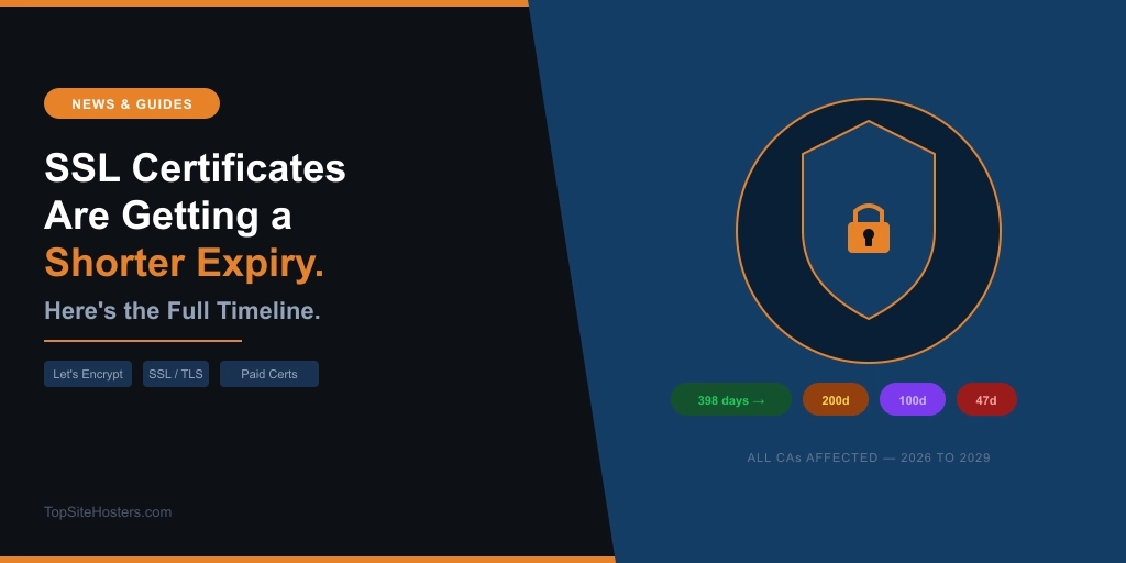 SSL Certificate lifetime reduced