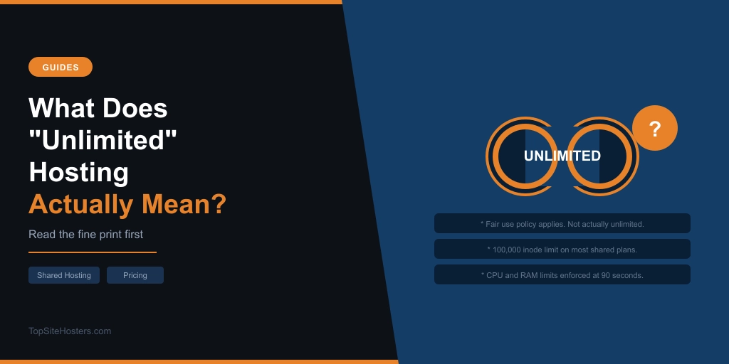 What does Unlimited Hosting mean?