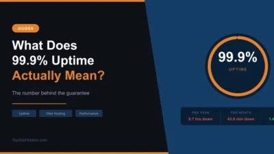 What Does 99.9% Uptime Actually Mean? (And What the Guarantee Doesn’t Cover)