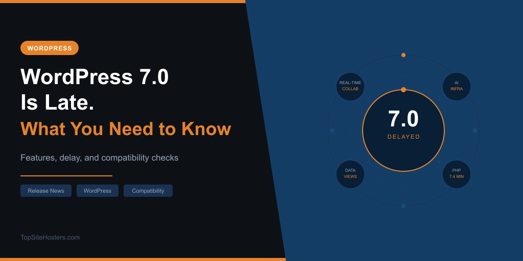 Wordpress 7 Release featured image