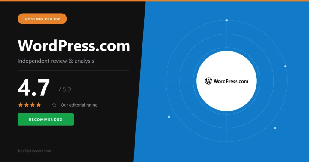 Wordpress.com featured image