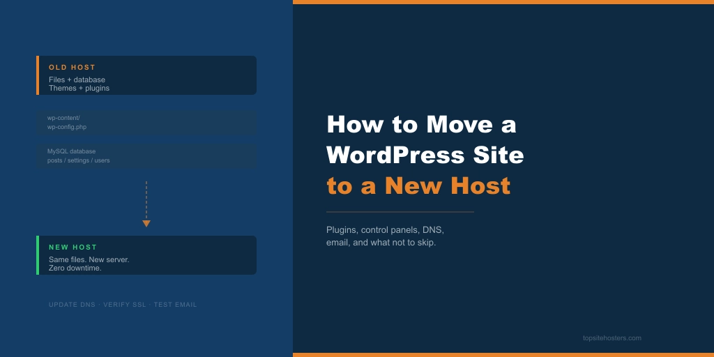 How to migrate your WordPress website