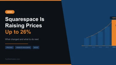 Squarespace Price hike 2026