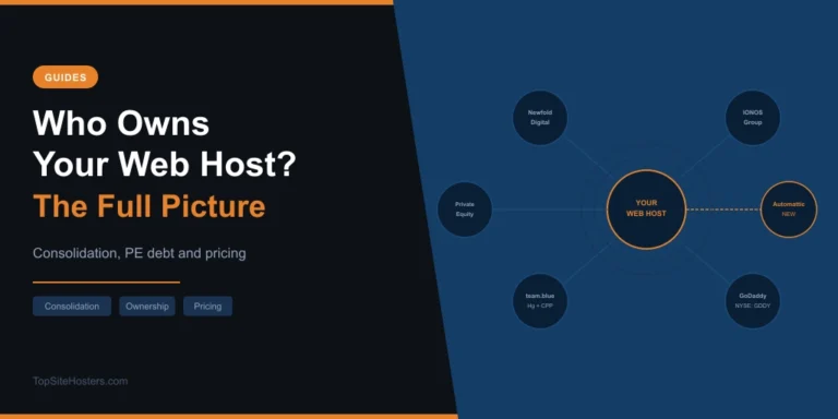 Who owns your webhost