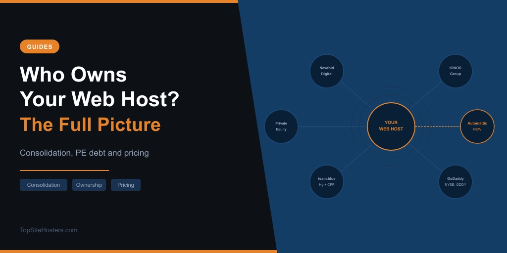Who owns your webhost
