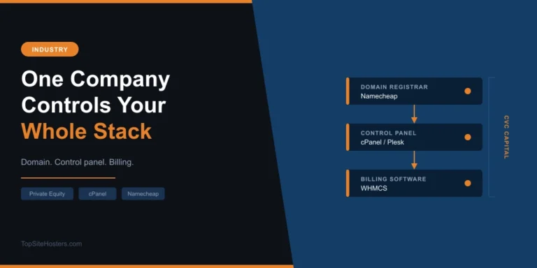 WebPros Consolidation header