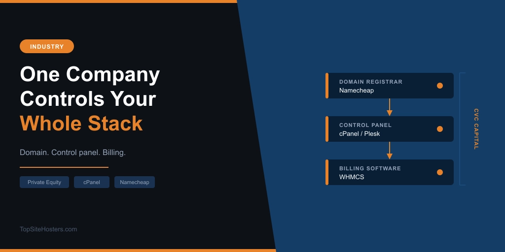 WebPros Consolidation header