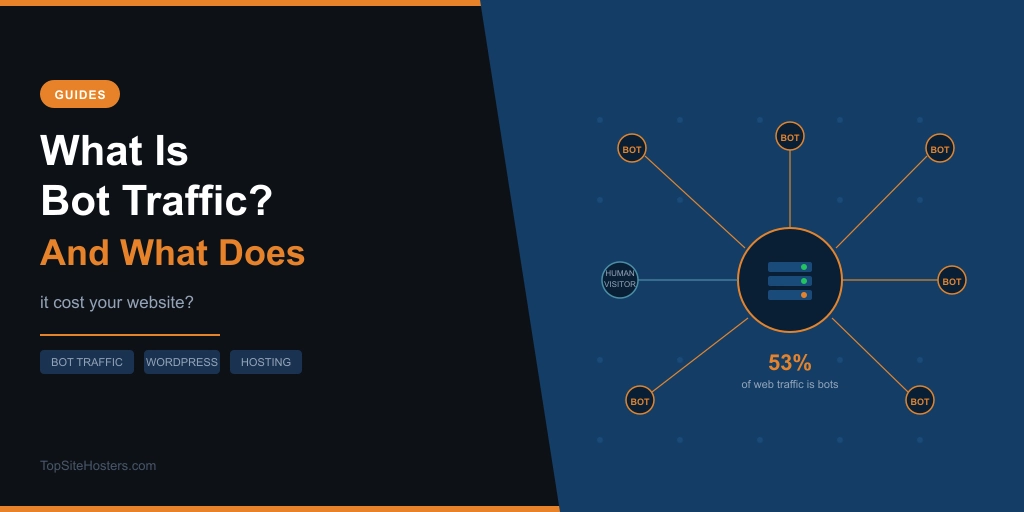 What is bot traffic featured image