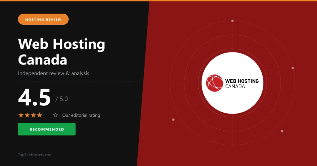 Web Hosting Canada featured image and score
