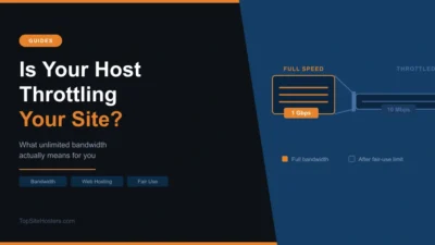 Is Your Hosting Provider Throttling Your Site?