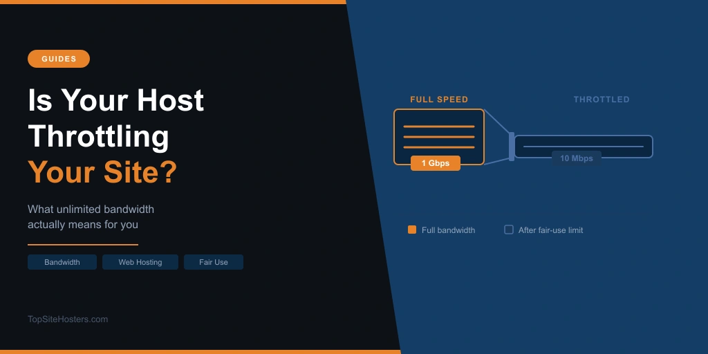 Bandwidth throttling header