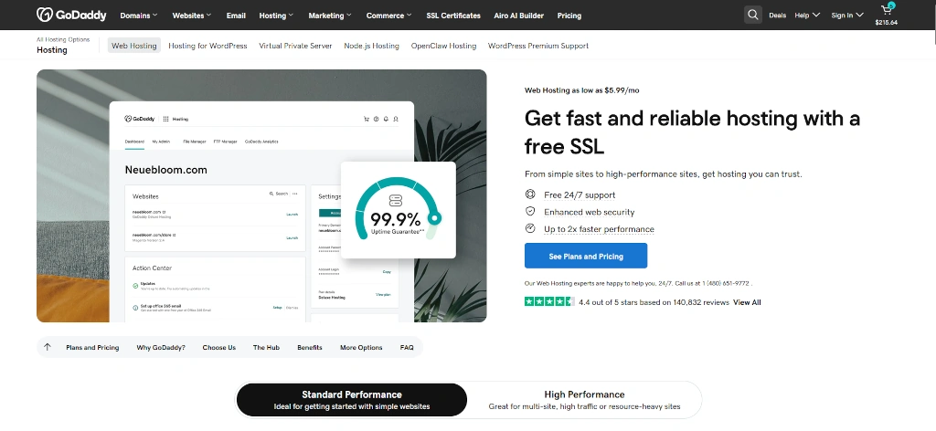 GoDaddy Shared hosting
