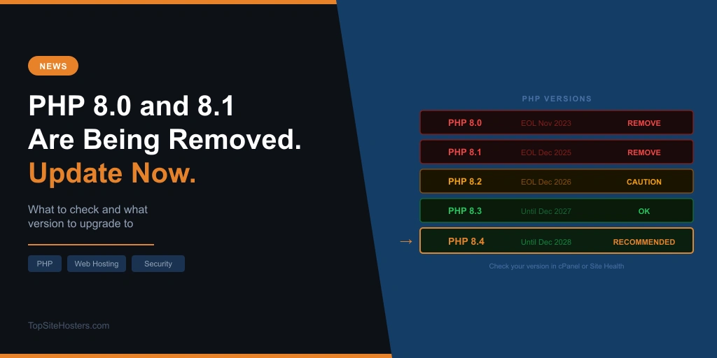 PHP 8.0 and 8.1 removal
