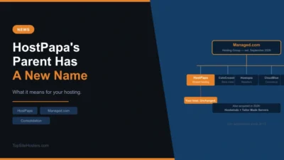 HostPapa parent company changes to Managed.com