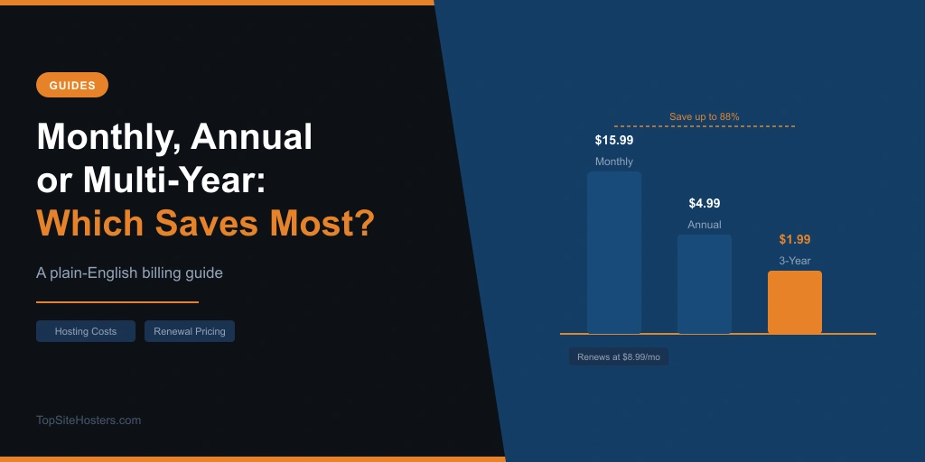 Monthly vs annual or multi-year billing