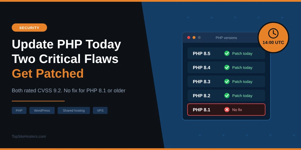PHP critical-vulnerabilities cve-2026-109618