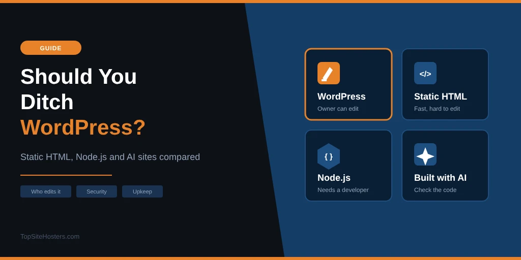 Should you leave WordPress?