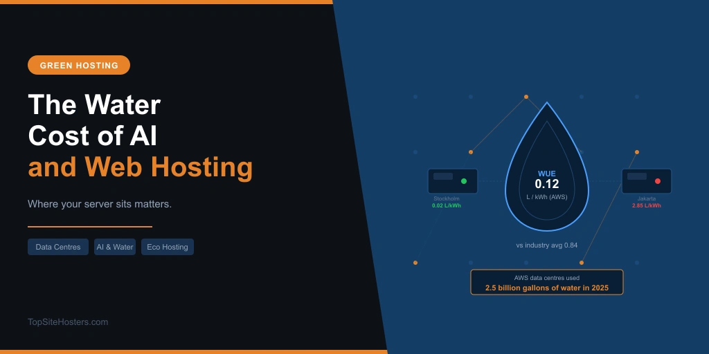 Water cost of AI and web hosting
