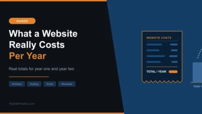 How Much Does a Website Really Cost Per Year? Real Totals for Year One and Two