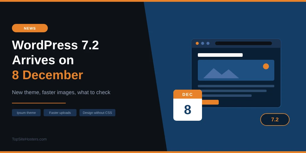 WordPress 7.2 header